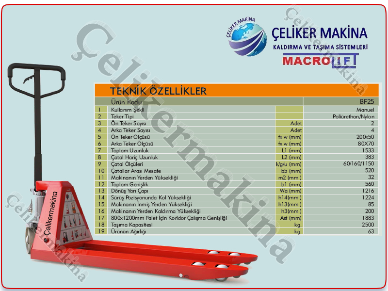 2,5 Ton Manuel Transpalet Teknik Özellikleri