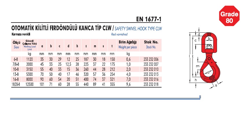 FIRDÖNDÜLÜ OTOMATİK KANCA Teknik Özellikleri