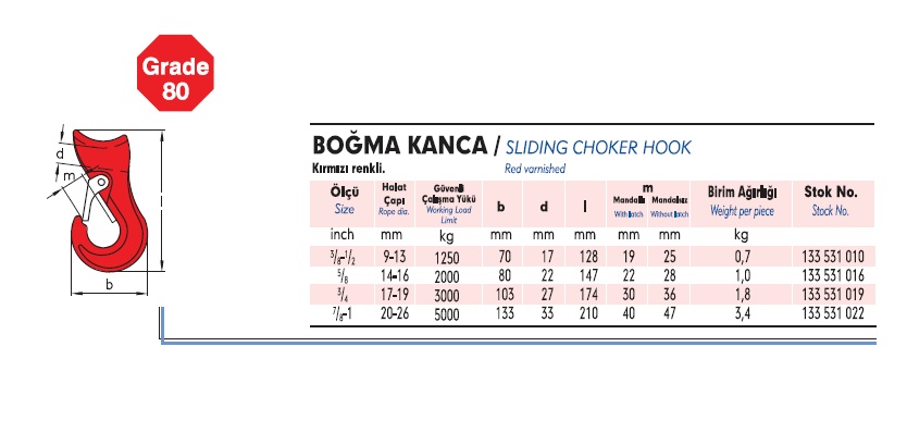 Boğma Kançası Teknik Özellikleri