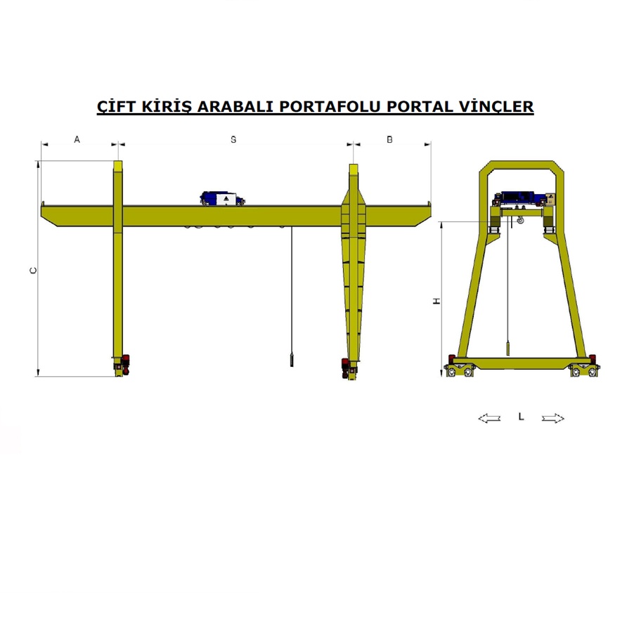 Çift Kirişli Arabalı Portal Vinç Teknik Özellikleri