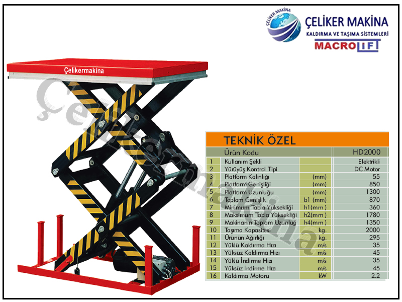 2 Ton Elektrikli Makaslı Platform Teknik Özellikleri