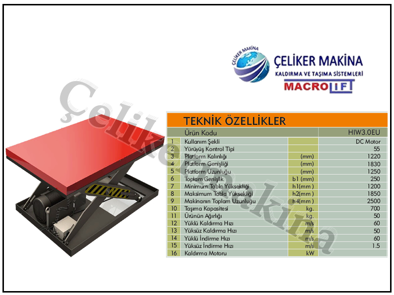 2,5 Ton 1 mt Elektrikli Platform Teknik Özellikleri