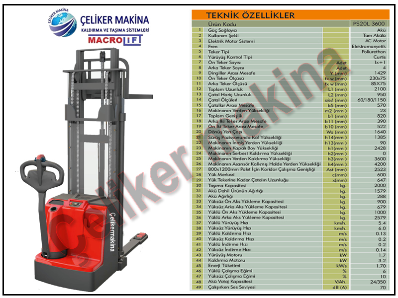2 Ton Full Akülü İstif Makinesi Teknik Özellikleri