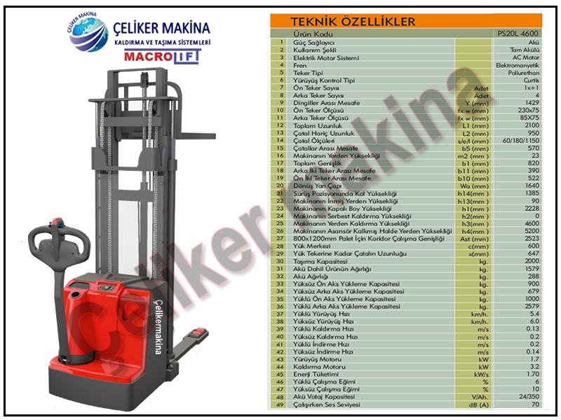 2 Ton Tam Akülü İstifleme Makinası Teknik Özellikleri