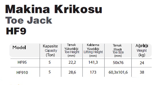 10 Ton Makina Krikosu Teknik Özellikleri