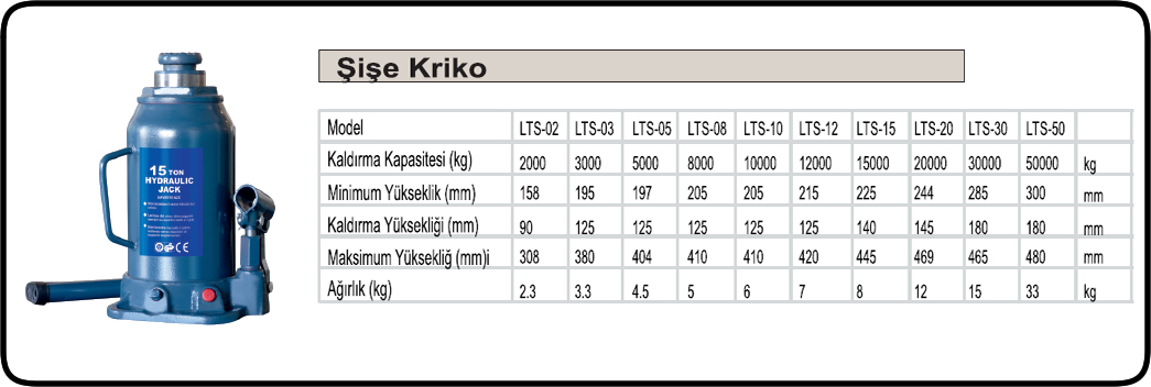Hidrolik Şişe Krikolar Teknik Özellikleri