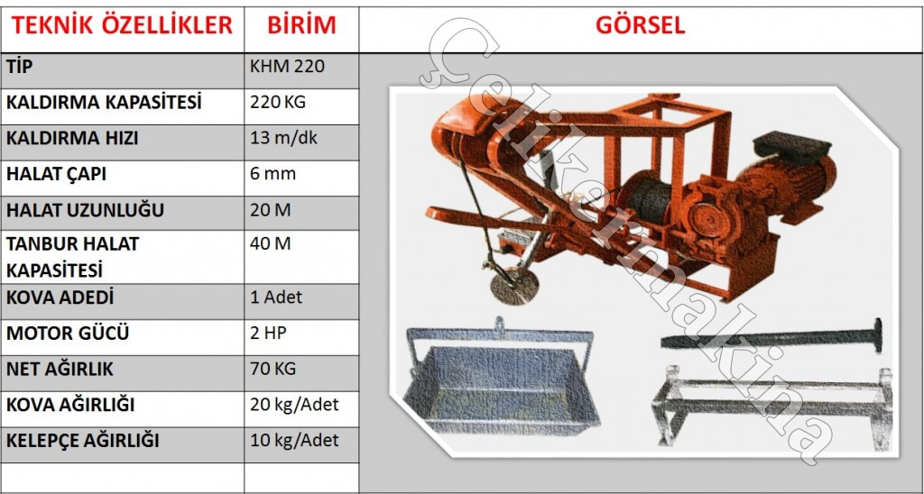 220 kg İnşaat Vinçi Teknik Özellikleri