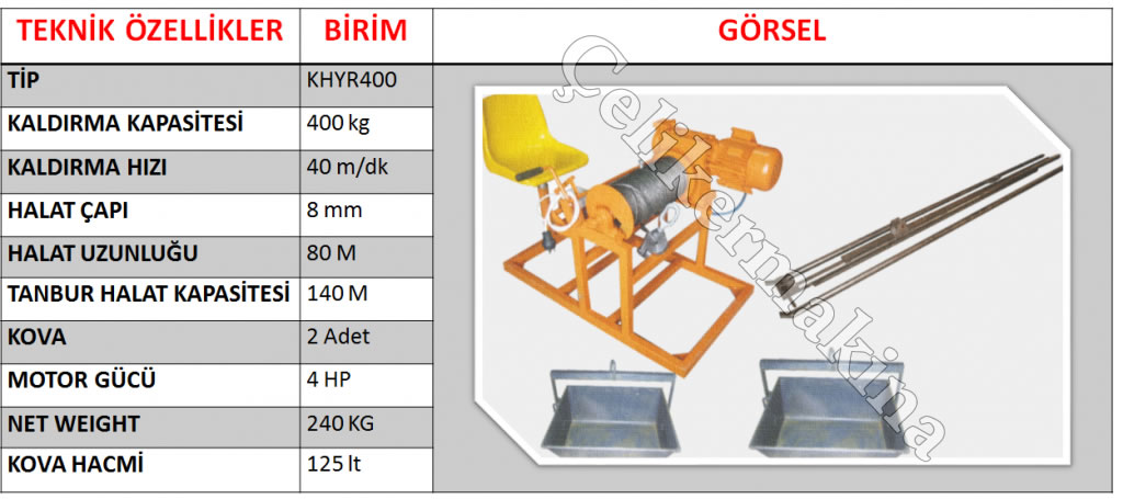 400 kg Elektrikli İnşaat Vinçi Teknik Özellikleri