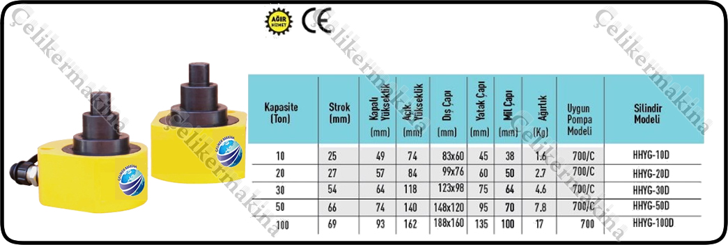 10 Ton Kademeli Hidrolik Silindir Teknik Özellikleri