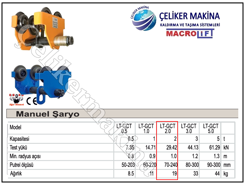 5 Ton Manuel Şaryo Teknik Özellikleri