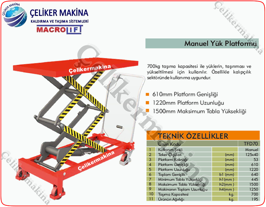 700 kg Manuel Makaslı Platform Teknik Özellikleri