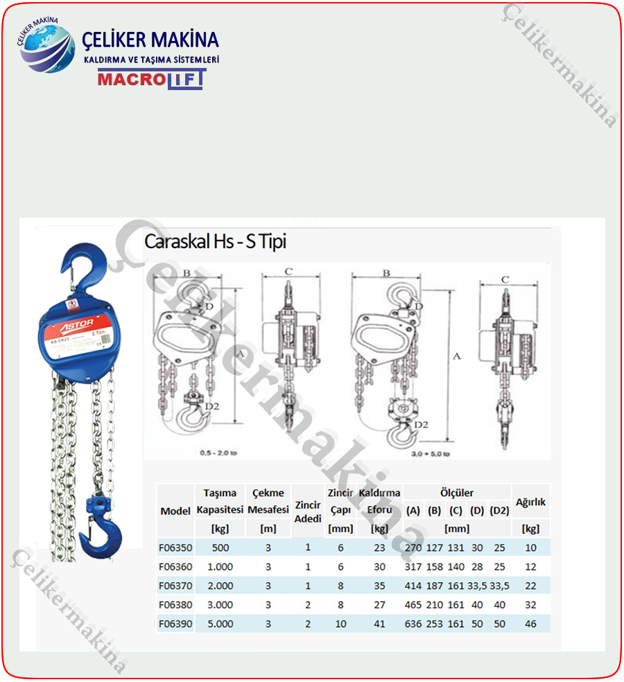 3 Ton 5 mt Zincirli Manuel Caraskal Teknik Özellikleri