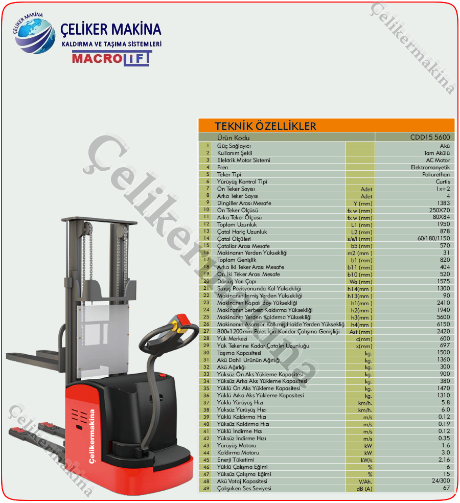1,5 Ton Full Akülü İstif Makinesi Teknik Özellikleri