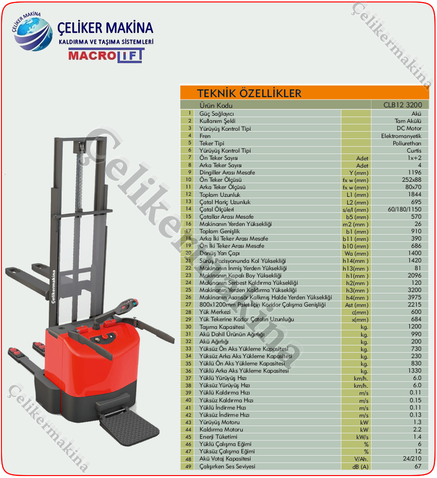 1,2 Ton Tam Akülü İstif Makinası Teknik Özellikleri